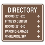 Directory Sign - 5 Panel (Subsurface)