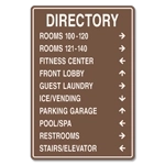 Directory Sign - 10 Panel (Subsurface)