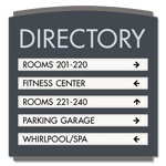 5 Panel Directory w/Inserts