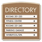 5 Panel Directory w/Inserts