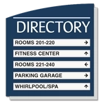5 Panel Directory Sign