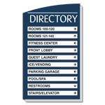 10 Panel Directory Sign