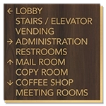 9-Line Directional Sign