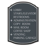 9-Line Directional Sign