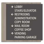 9-Line Directional Sign