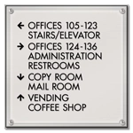 9-Line Directional Sign