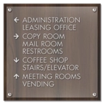 9-Line Directional Sign