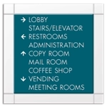 9-Line Directional Sign