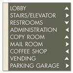 9-Line Directional Sign