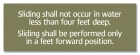 New York Deck Slides Rules Sign